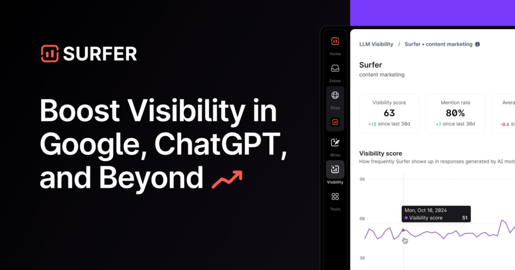 Best AI Tools for Digital Marketers in 2026 image